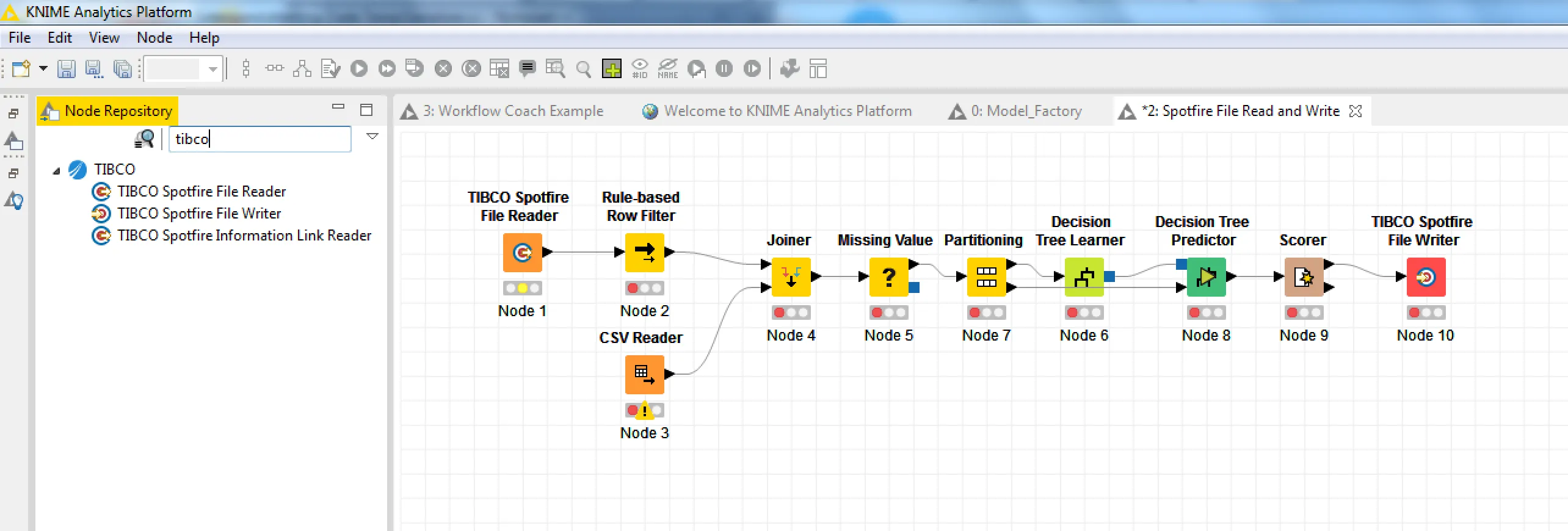 Spotfire file read and write