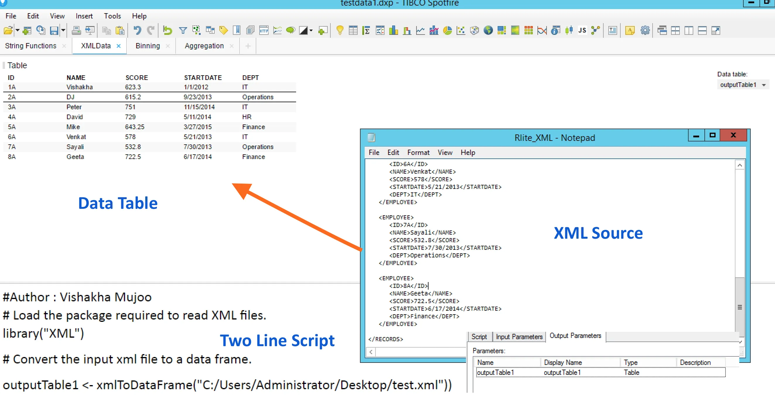 XML Final