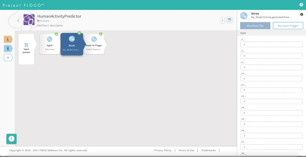 Boosted Tree model implemented as a Flogo Activity