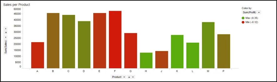 Figure_3
