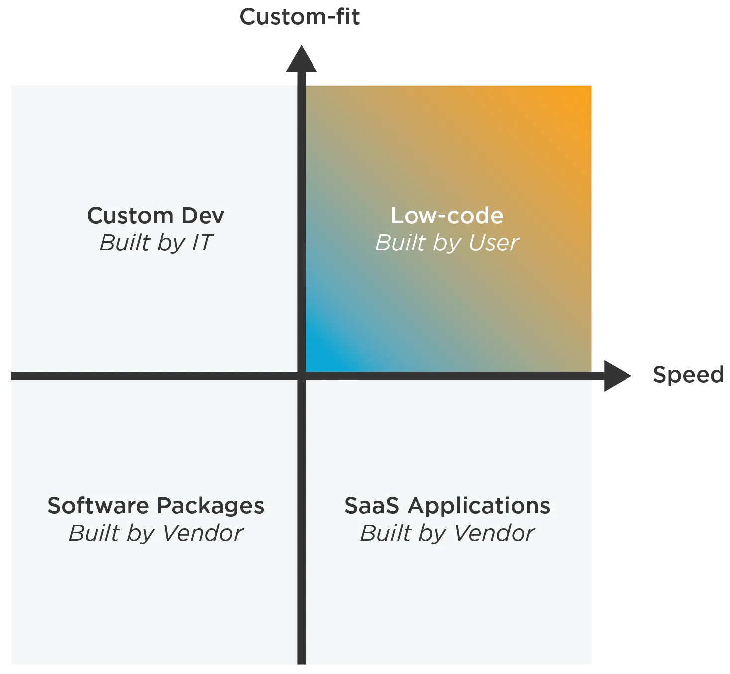 liveapps2-01