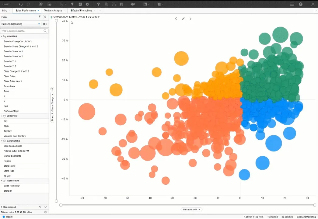 Spotfire 7.13