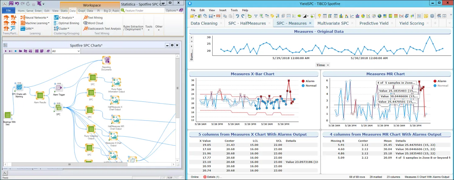 data function