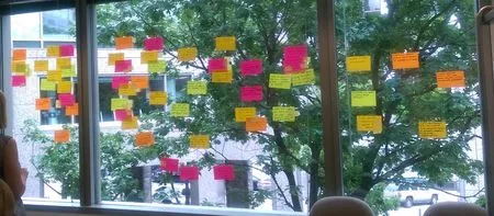 sticky notes from elicitation workshop