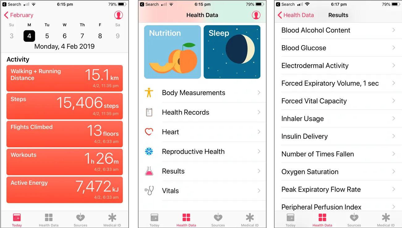 My Health Digital Twin