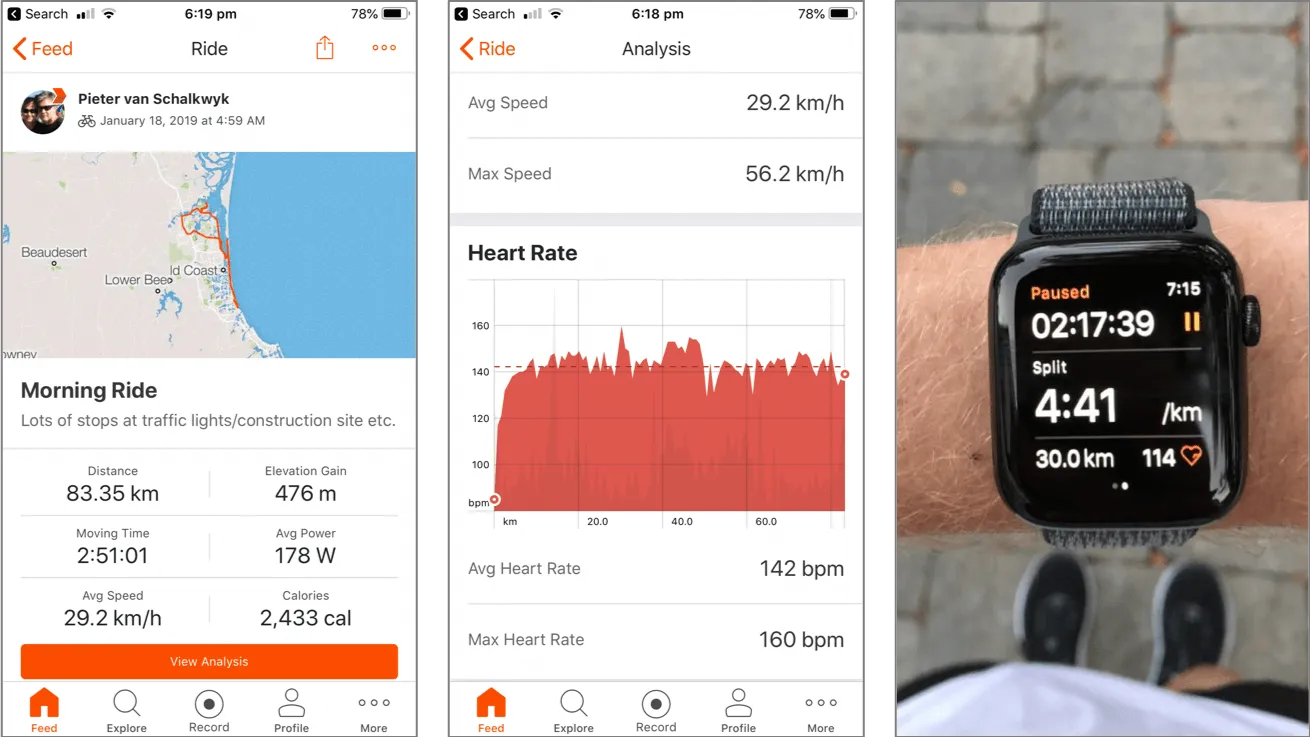 My Triathlon Digital Twin