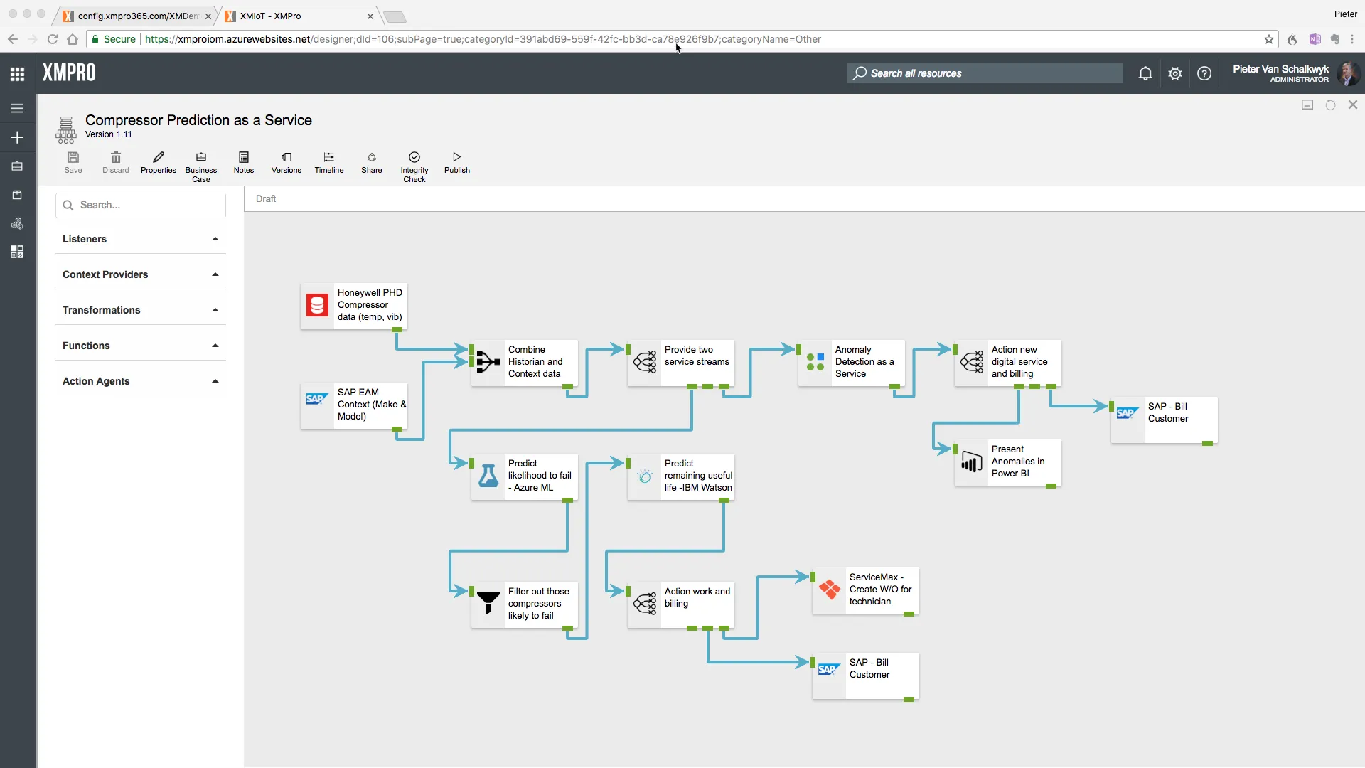 Compressor Predictive Services